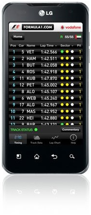 F1Android