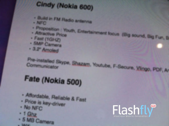 Nokia 500 i 600 - dokument
