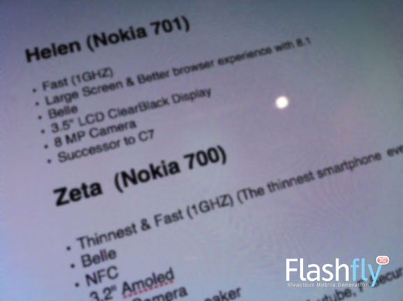 Nokia 70x - dokument