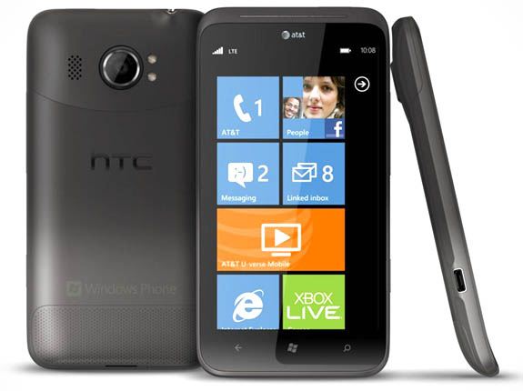 HTC Titan II