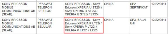 Sony Xperia P - Indonezja