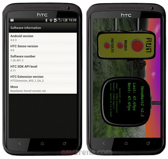HTC One X - benchmark