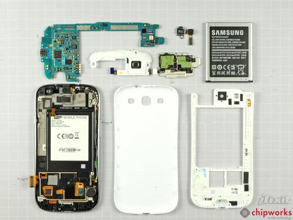 Samsung Galaxy S III - części