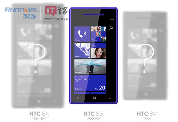 HTC 8X, 8S oraz 8V