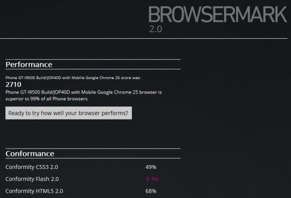 Samusng Galaxy S IV GT-I9500 - Browsermark 2.0
