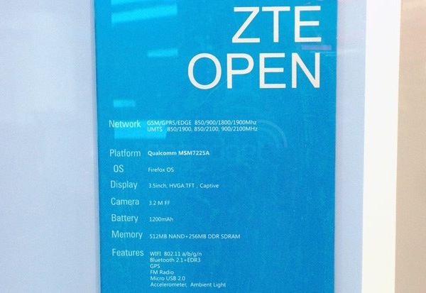 ZTE Open - specyfikacja