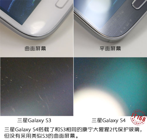 Samsung Galaxy S IV - porównanie z S III