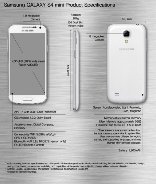 Samsung Galaxy S4 mini - specyfikacja
