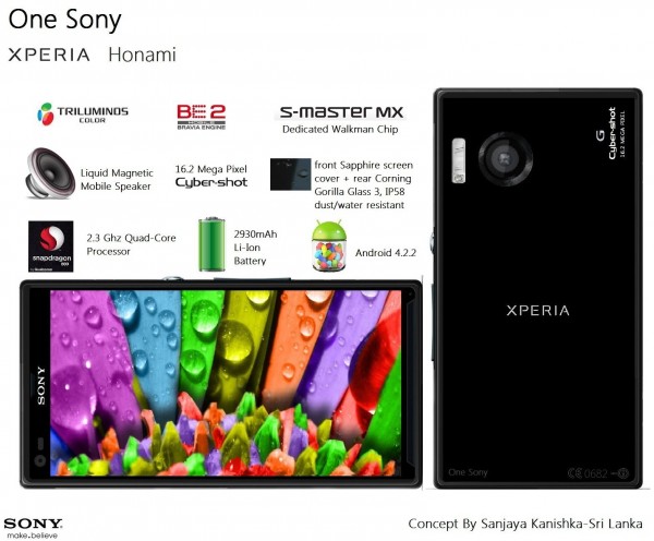 Sony i1 Honami - koncepcyjne