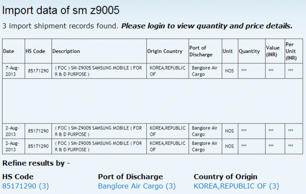 Samsung SM-Z9005 - Indonezja
