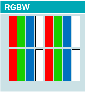 Sony WhiteMagic RGBW