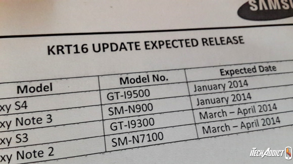 Samsung - terminarz aktualizacji do KitKat dla Note 3 i S4