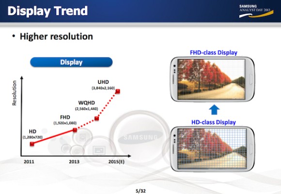 Samsung - zmiana wyswietlacza, grafika