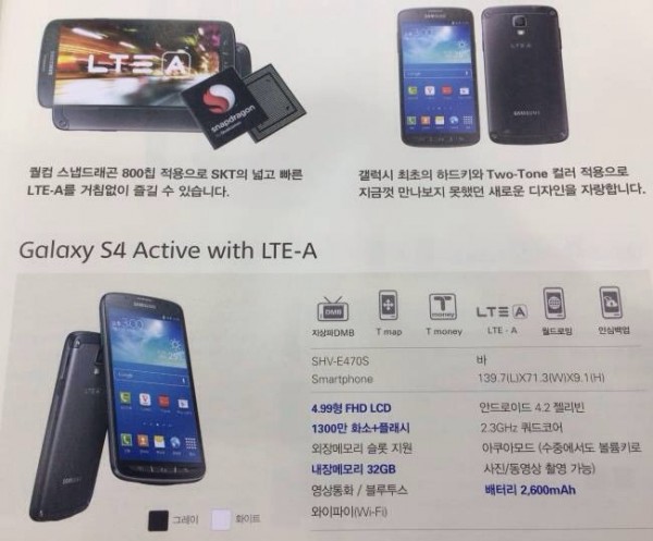 Samsung Galaxy S4 Active - ulotka