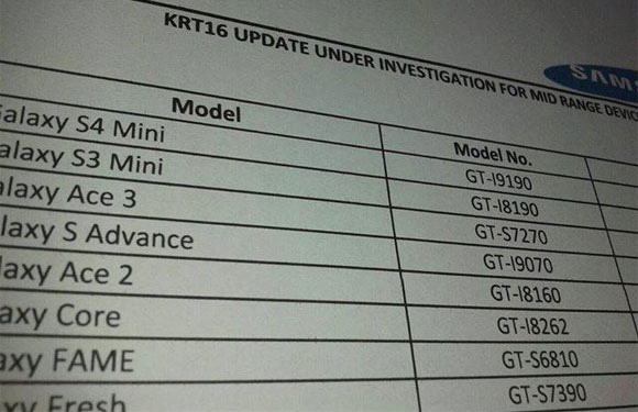 Samsung Galaxy - przeciek dotyczący możliwych aktualizacji do KitKat