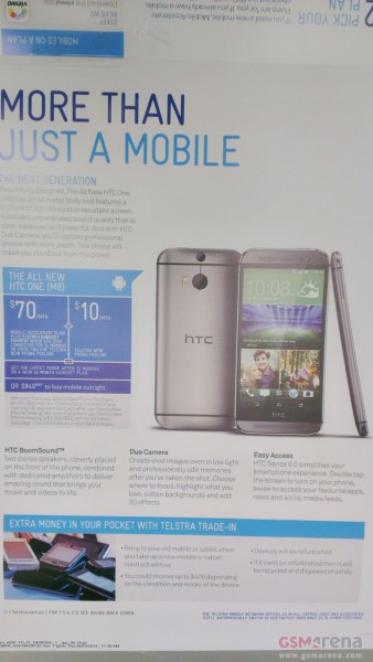 The All New HTC One - Telstra