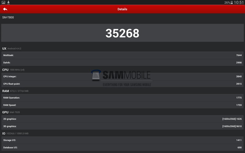 Samsung Galaxy Tab S - AnTuTu 1