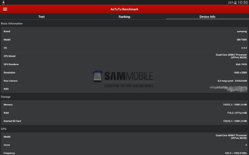 Samsung Galaxy Tab S - AnTuTu 2