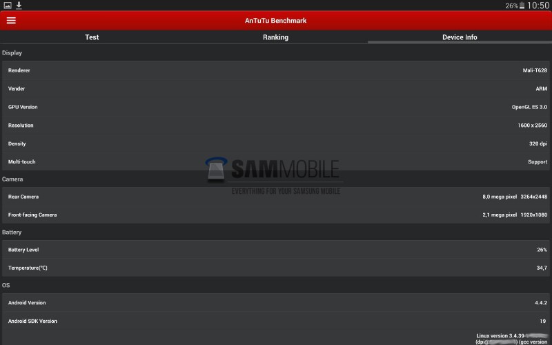Samsung Galaxy Tab S - AnTuTu 3