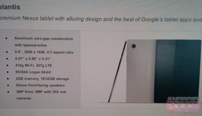 HTC Nexus 9 - specyfikacja