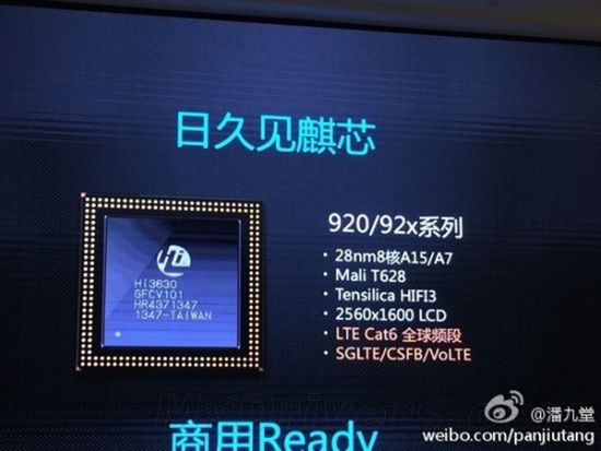 Huawei Krin 920 - plansza