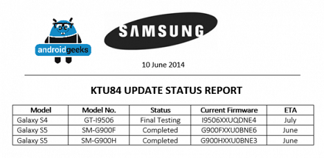 Samsung - aktualizacja 4.4.3 KitKat