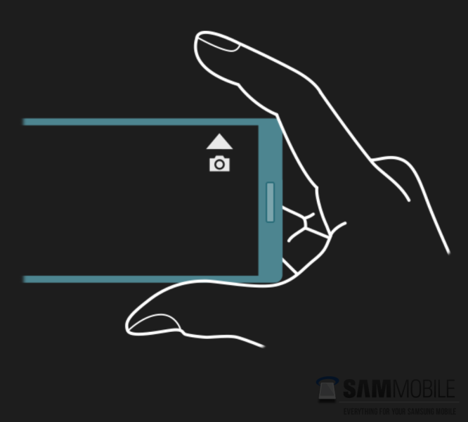 Samsung Galaxy Note 4 - przycisk kamery