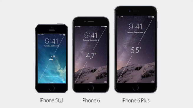 Apple iPhone 5, iPhone 6 oraz iPhone 6 Plus