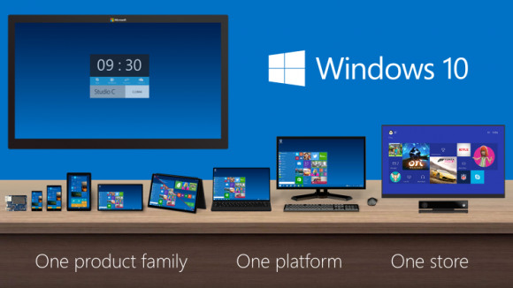 Microsoft Windows 10 - unifikacja