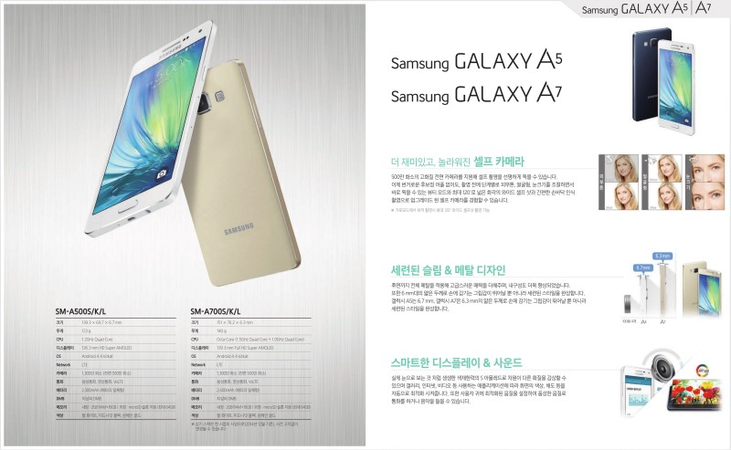 Samsung Galaxy A7 - ulotka
